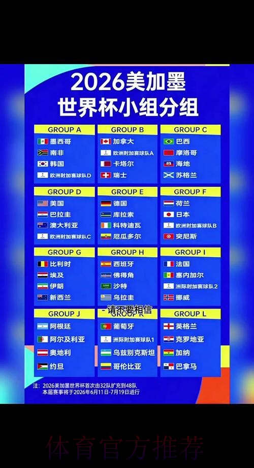 2026世界杯赛程一览实时赛程怎么看 2026世界杯赛程一览实时赛程怎么看
