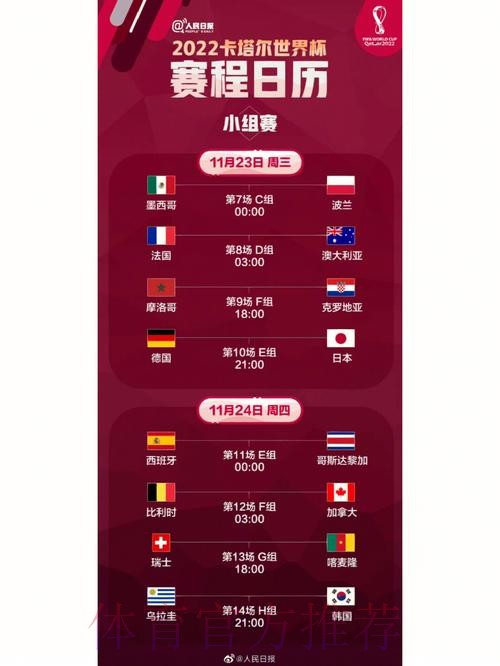 2026年卡塔尔世界杯比赛时间表解析